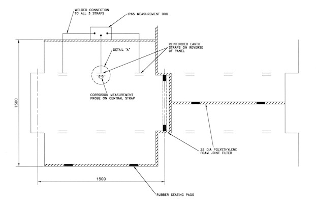 ChnlTnl#1.jpg (26936 bytes)